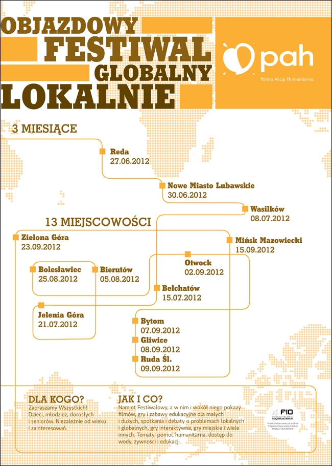 Poznaj globalne problemy z festiwalem Globalny Lokalnie