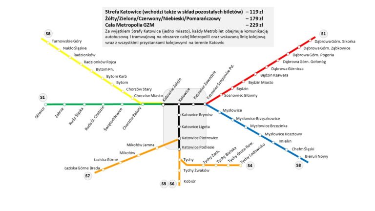 Już 27 czerwca startuje Metrobilet. Sprawdź szczegóły