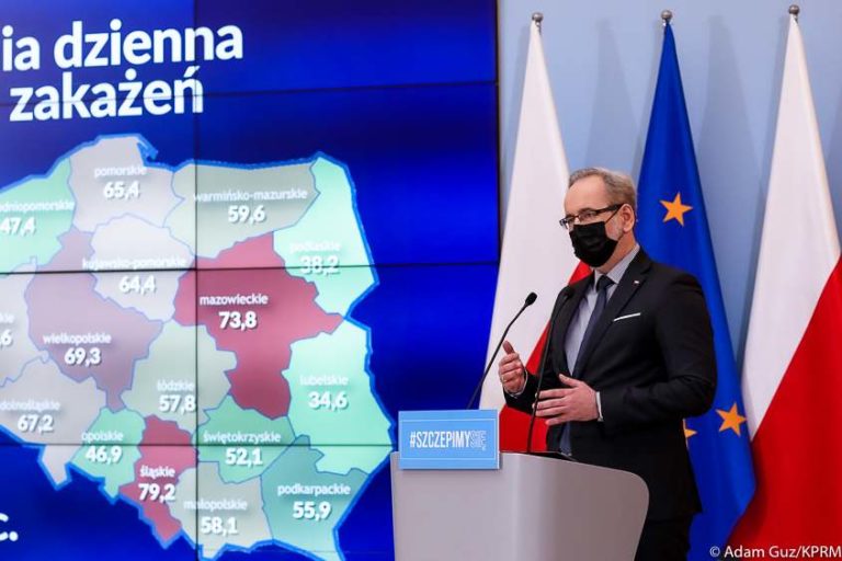 Nowe obostrzenia od soboty. Publikujemy pełną listę zmian